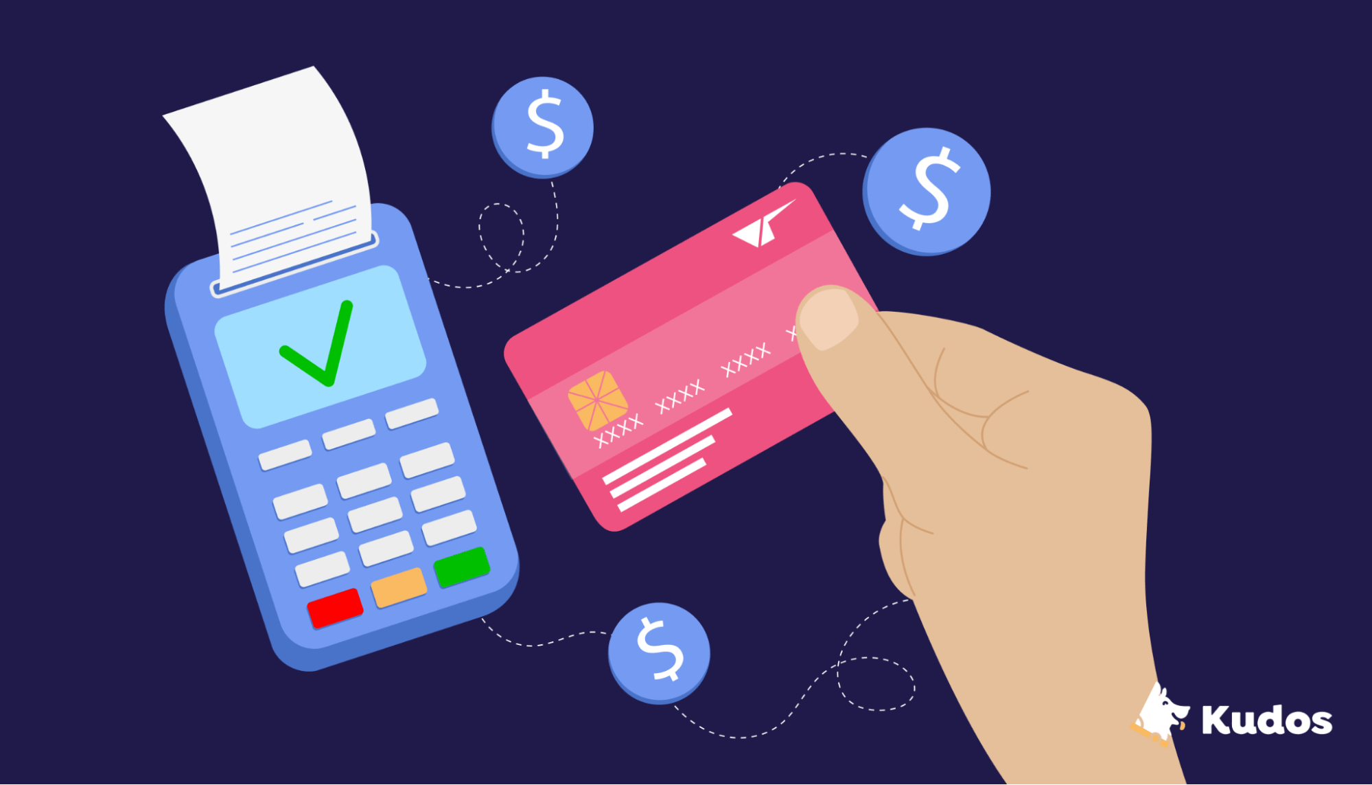 Should you pay by card over the phone? Leia aqui What is the safest